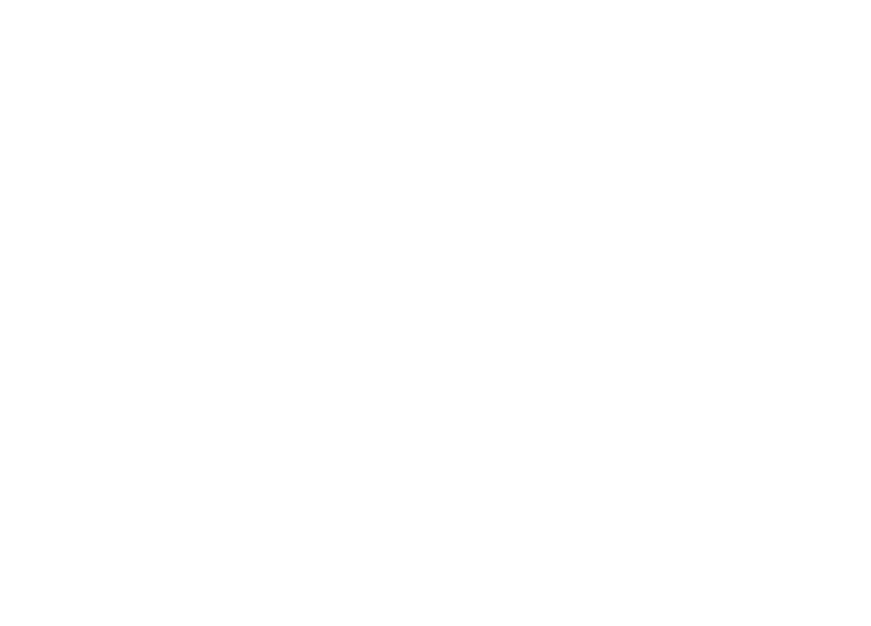 الأهلي للتدقيق والاستشارات المالية